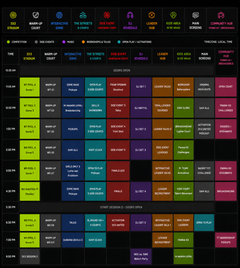 Programma dag 2